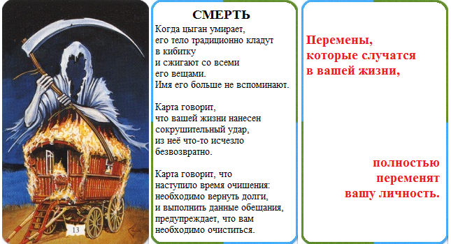 Цыганка сказала что умру. Цыганские гадания шуточные. Шуточные гадания на картах от цыганки. Карты с пожеланиями для цыганки. Шуточные гадания цыган на картах.