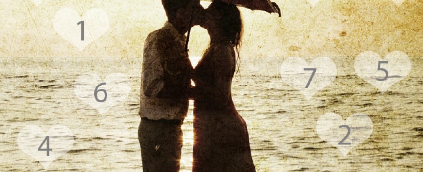 Совместимость вашей пары по дате рождения