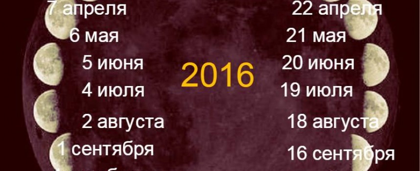 Календарь новолуний, полнолуний и затмений в 2016 году