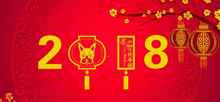 Создаем свою карту будущего в Китайский новый год!