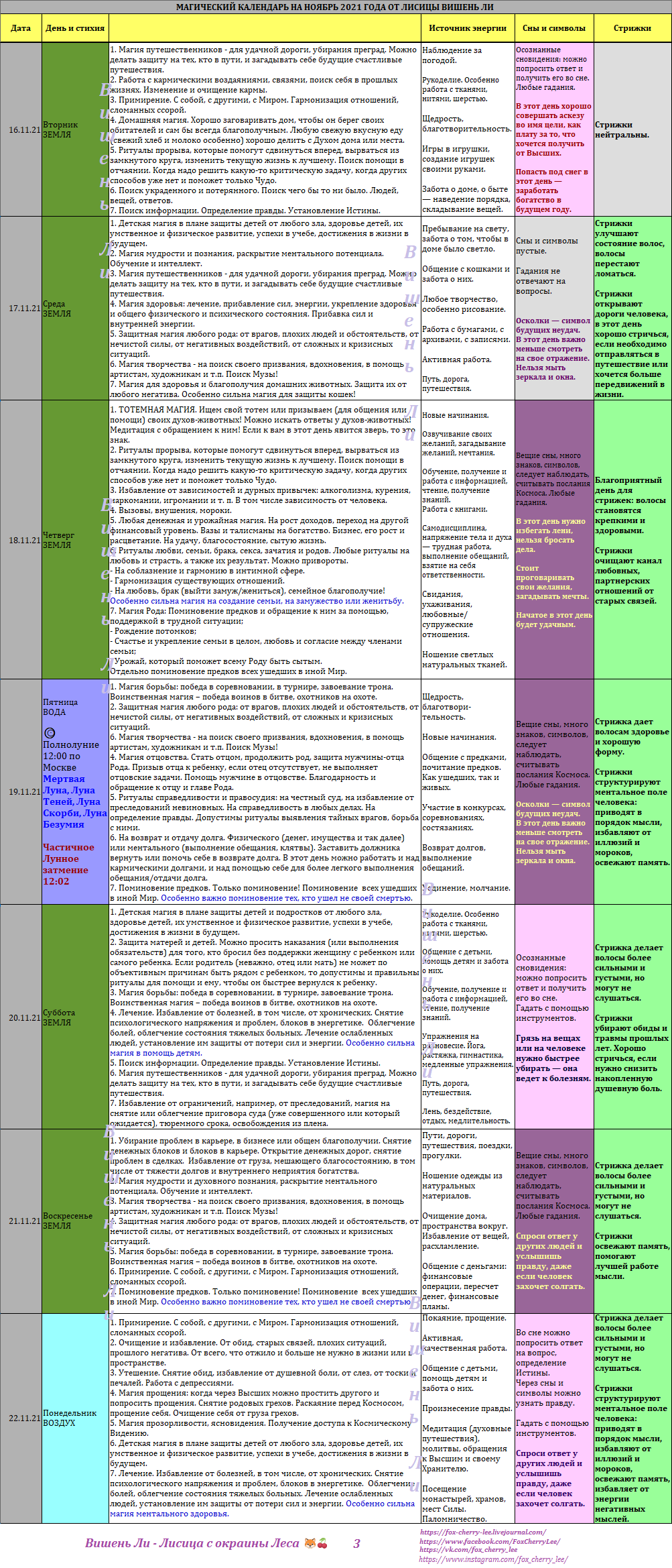 Календарь магии. Календарные обои на ноябрь 2021.