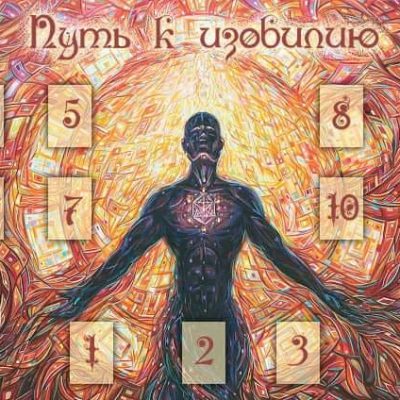 Tarot spread “Path to Abundance”
