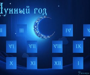 Spread “Lunar Year” by Months