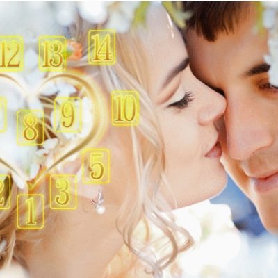 “Your Soulmate” Spread