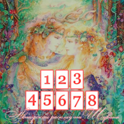 Tarot Spread “Time of Love”