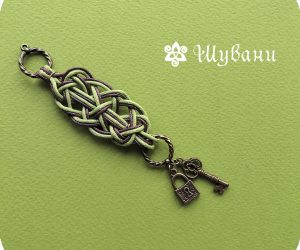 Magical Keychain “For the Keys to the Treasure Pantry”