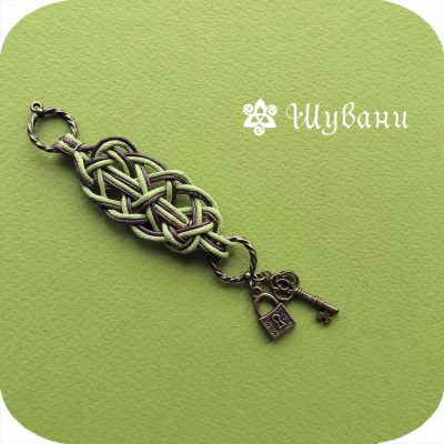 Magical Keychain “For the Keys to the Treasure Pantry”