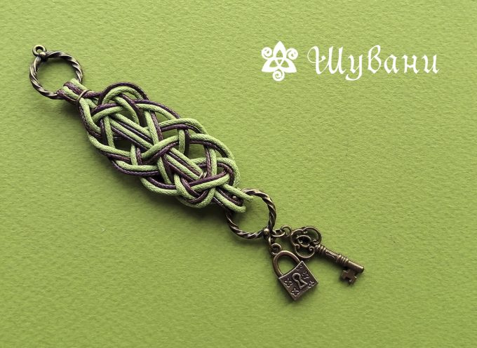 Magical Keychain “For the Keys to the Treasure Pantry”