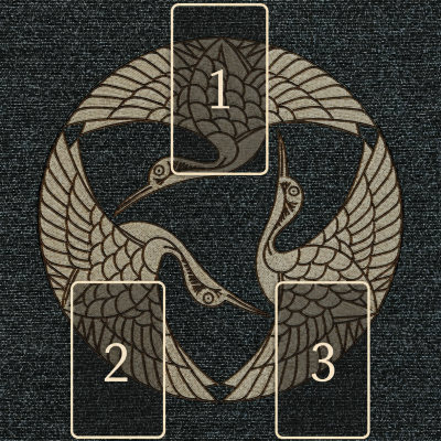 Tarot Spread “Guiding Points”
