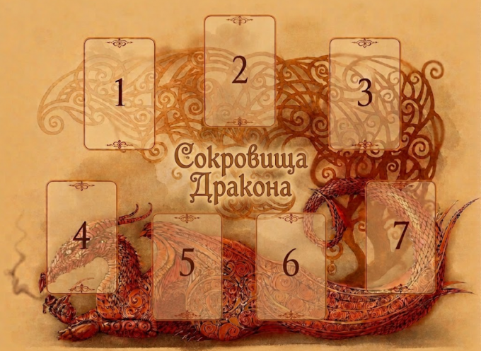 Расклад «Сокровища Дракона»
