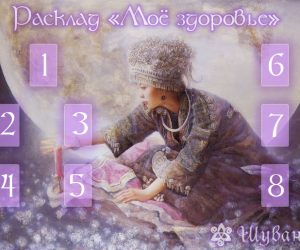 “My Health” Tarot Spread