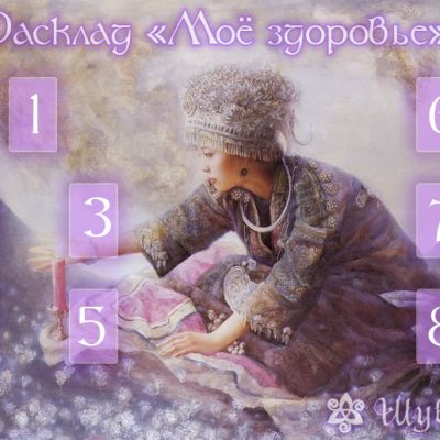 “My Health” Tarot Spread