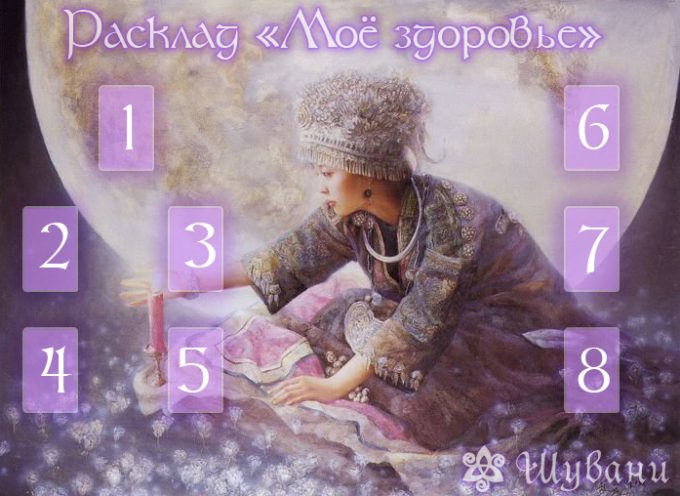 “My Health” Tarot Spread