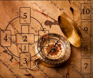Tarot spread using the Pirate Tarot — “The Money Compass”